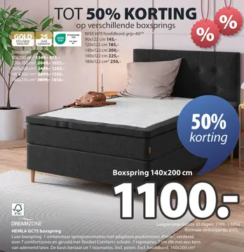 Aanbieding: HEMLA GC75 boxspring