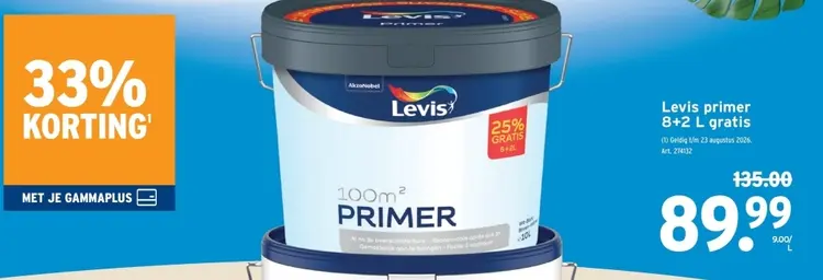 Promotie: Primer