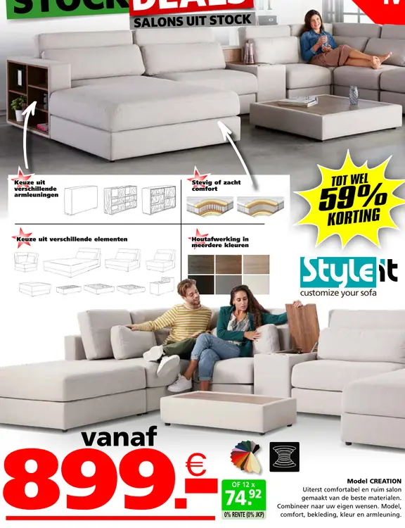 Promotie: Model Creation