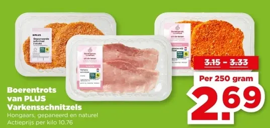 Aanbieding: Varkensschnitzels