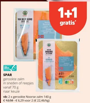 Aanbieding: gerookte zalm in sneden of reepjes