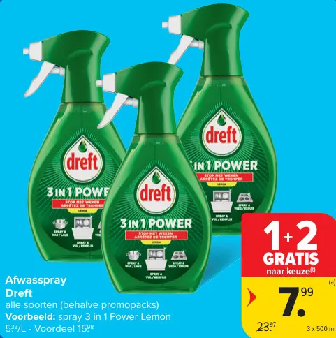 Promotie: Afwasspray