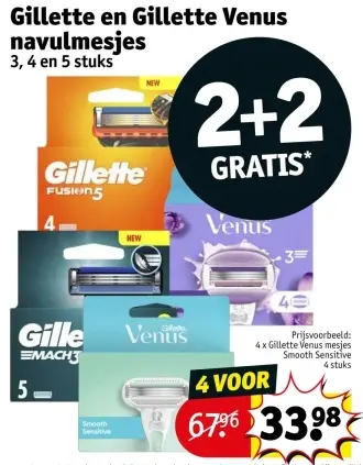 Promotie: Gillette en Gillette Venus navulmesjes