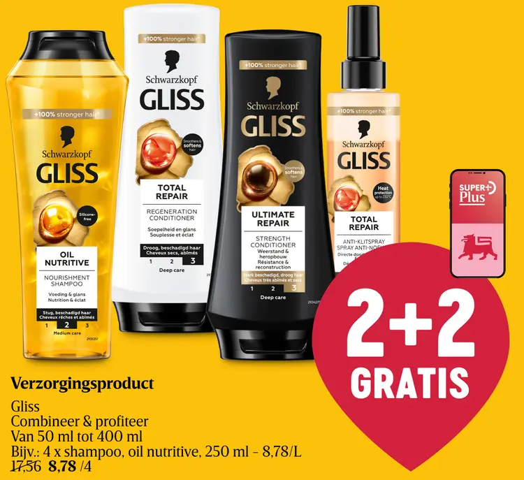 Promotie: Verzorgingsproduct