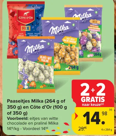 Promotie: Paaseitjes