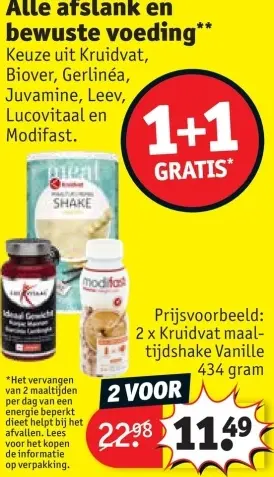 Promotie: Alle afslank en bewuste voeding