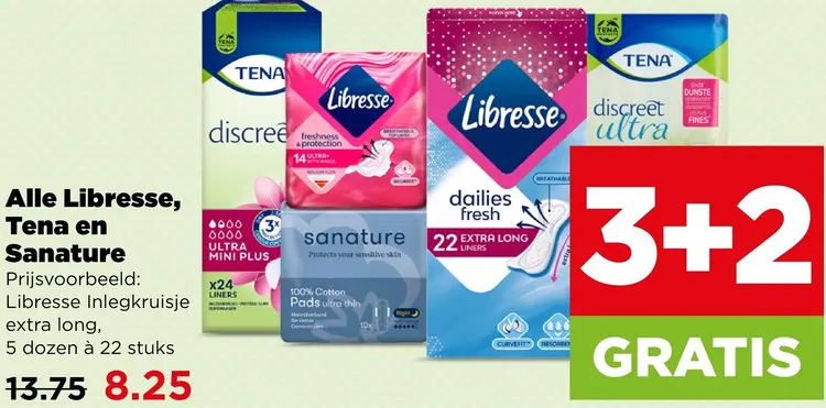 Aanbieding: Alle Libresse, Tena en Sanature