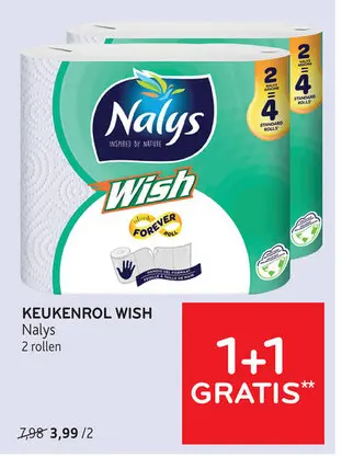 Aanbieding: Keukenrol wish