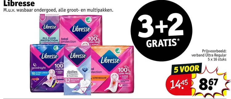 Aanbieding: Inlegkruisjes en maandverband