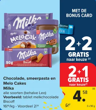 Aanbieding: Chocolade, smeerpasta en Melo Cakes