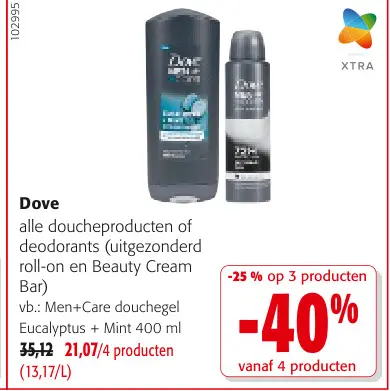 Promotie: Alle doucheproducten of deodorants