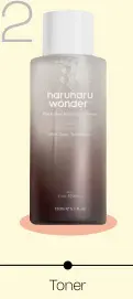 Offre: Haruharu Wonder Toner