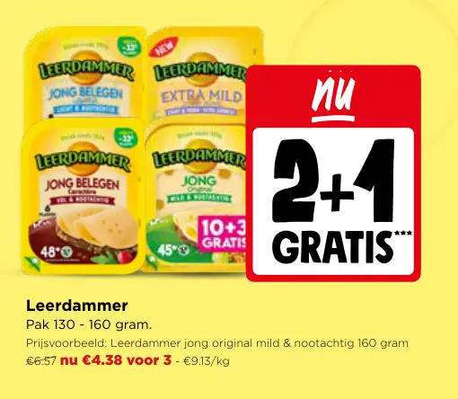 Promotie: Kaas in sneden