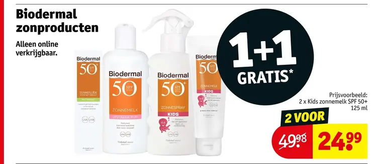 Promotie: Kids zonnemelk SPF 50+
