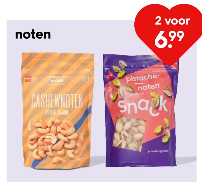 Promotie: noten