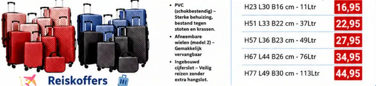 Promotie: Reiskoffers