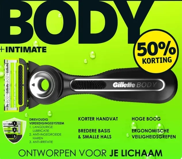 Promotie: Body + Intimate