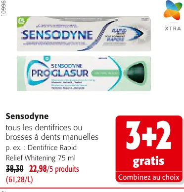 Offre: Sensodyne