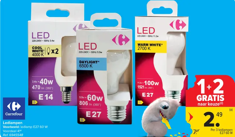 Promotie: Ledlampen