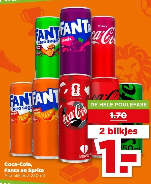 Aanbieding: Coca-Cola, Fanta en Sprite