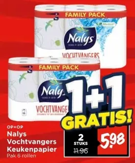Keukenpapier
