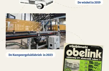 Aanbieding: obelink