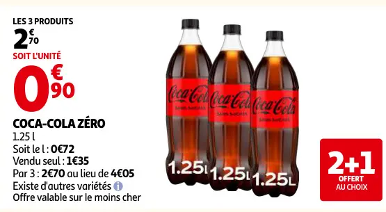 Promotie: Coca-cola zéro
