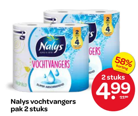 Aanbieding: Nalys vochtvangers