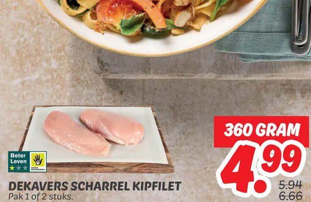 Dekavers scharrel kipfilet