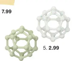 Promotie: bijtspeelgoed