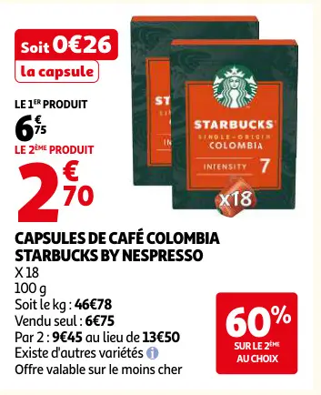Promotie: Capsules de café colombia