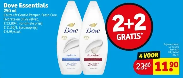 Promotie: Essentials