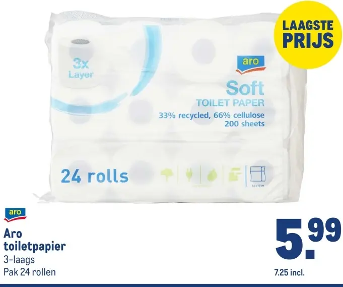 Aanbieding: toiletpapier