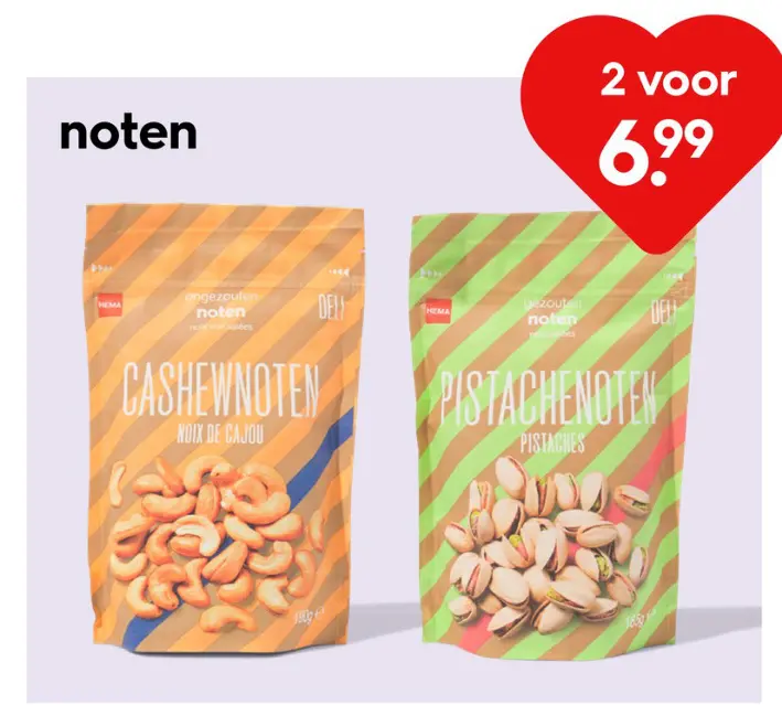 Promotie: noten