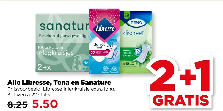 Aanbieding: Alle Libresse, Tena en Sanature