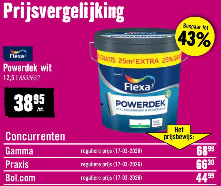 Aanbieding: FLEXA Powerdek muren & plafonds wit 10 l + 25%