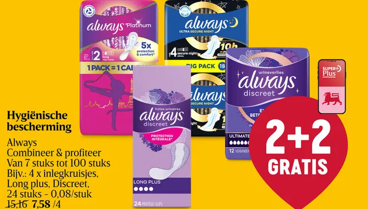 Promotie: Hygiënische bescherming