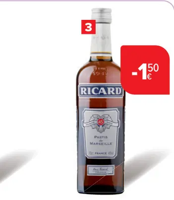 Promotie: Klassieke pastis Ricard