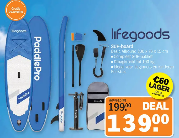 Promotie: SUP-board Basic Allround
