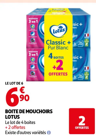 Offre: Boite De Mouchoirs