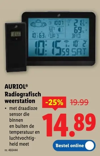 Promotie: Radiografisch weerstation
