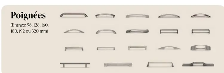Offre: Poignées