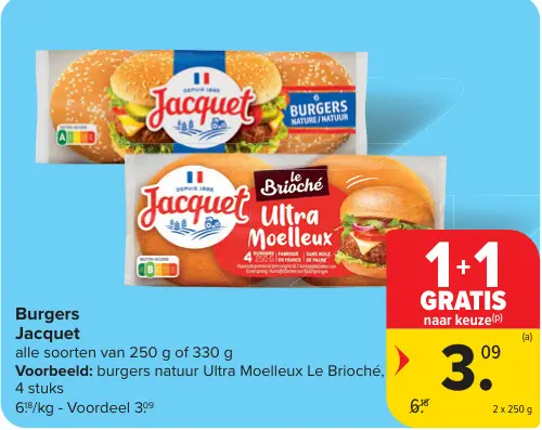 Promotie: Burgers