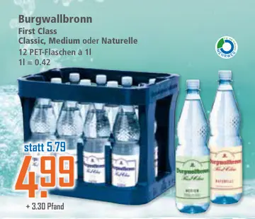 Aanbieding: Burgwallbronn
