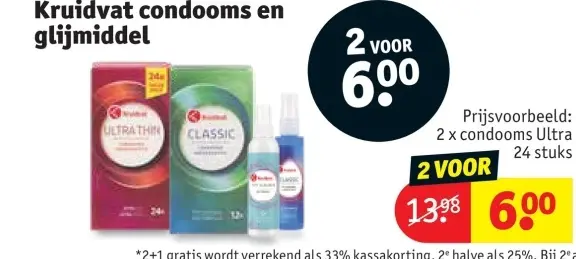 Promotie: Kruidvat condooms en glijmiddel