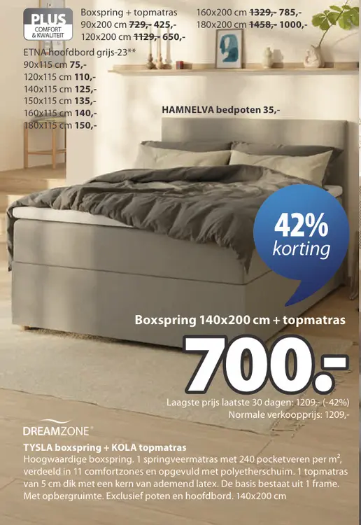 Aanbieding: TYSLA boxspring + KOLA topmatras