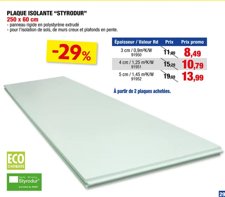 Offre: Thermogreen panneau isolant XPS 250x60x3 cm Rd0,9