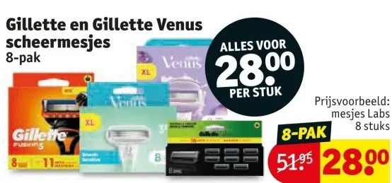 Aanbieding: Scheermesjes