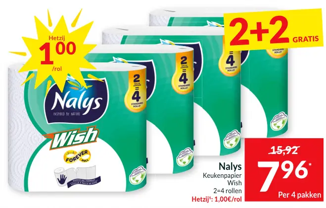 Promotie: Keukenpapier Wish