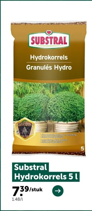 Promotie: Hydrokorrels